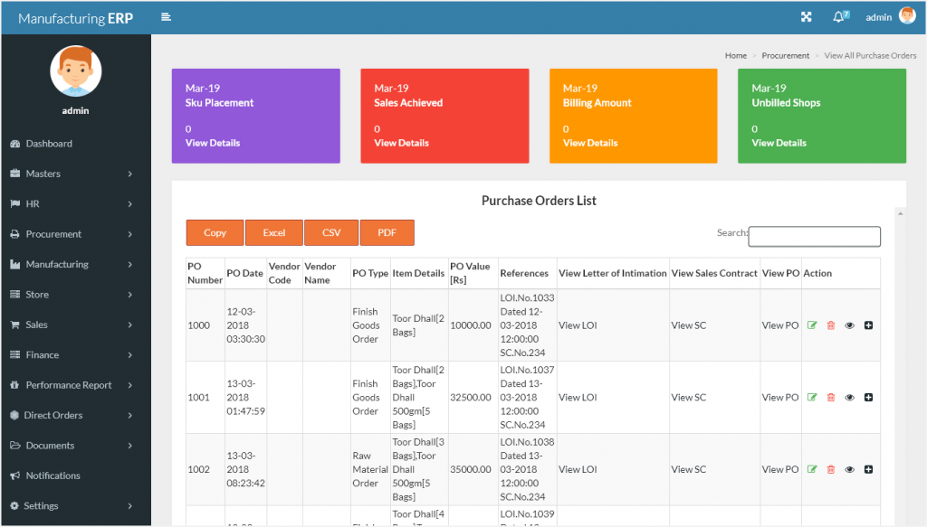 ERP with source code, Open source based Manufacturing ERP, PHP based